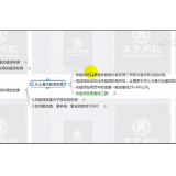 阿坝合理布局关键词密度