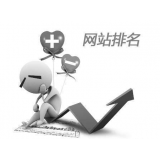 阿坝聚众:网站关键词排名关键词竞争程度研究