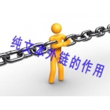 阿坝纯文本外链对于网站排名的作用