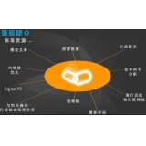阿坝什么样的外链才是高价值的外链
