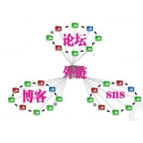 阿坝SEO发外链的作用